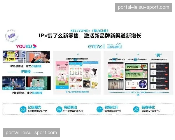 品牌内容定制化合作深化 实现品效合一营销目标